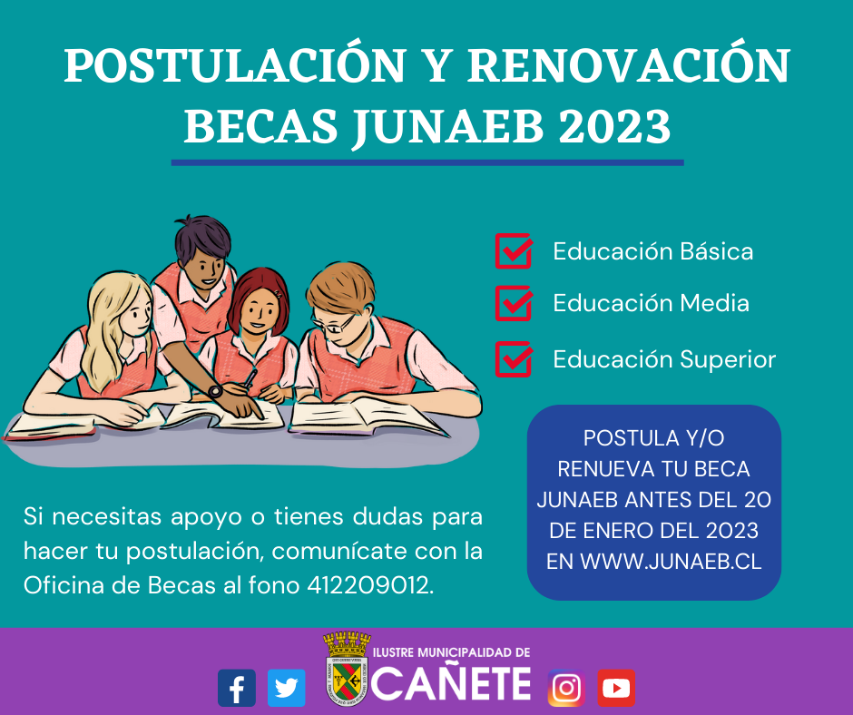Postulación Becas Junaeb 2023